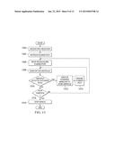 Leader-Follower Fully-Autonomous Vehicle with Operator on Side diagram and image