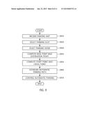 APPARATUS AND METHOD FOR CONTROLLING AUTOMATIC PARKING diagram and image