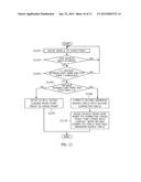 APPARATUS AND METHOD FOR CONTROLLING AUTOMATIC PARKING diagram and image