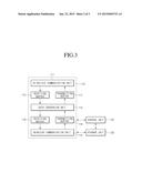 VEHICLE CONTROL DEVICE AND METHOD diagram and image