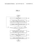 VEHICLE CONTROL DEVICE AND METHOD diagram and image