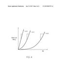 AIRCRAFT BRAKE HEALTH MONITORING SYSTEM AND METHOD diagram and image