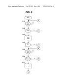 Method and Device for the Control of Functions in a Vehicle Using Gestures     Performed in Three-Dimensional Space, and Related Computer Program     Product diagram and image