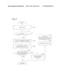 VEHICLE TRAVEL CONTROL APPARATUS diagram and image