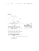 VEHICLE TRAVEL CONTROL APPARATUS diagram and image