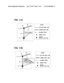 NAVIGATION APPARATUS diagram and image