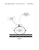 Device And Method For Measuring Wave Motion diagram and image