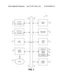 Handling of Undesirable Distribution of Unknown Values in Testing of     Circuit Using Automated Test Equipment diagram and image