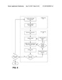 Handling of Undesirable Distribution of Unknown Values in Testing of     Circuit Using Automated Test Equipment diagram and image