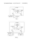 METHODS AND SYSTEMS TO MEASURE A SIGNAL ON AN INTEGRATED CIRCUIT DIE diagram and image