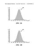 STATISTICAL POWER ESTIMATION diagram and image