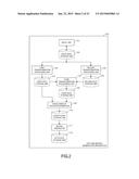 MATRIX GENERATION TECHNIQUE AND PLANT CONTROL TECHNIQUE diagram and image