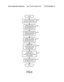 MATRIX GENERATION TECHNIQUE AND PLANT CONTROL TECHNIQUE diagram and image