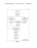 MATRIX GENERATION TECHNIQUE AND PLANT CONTROL TECHNIQUE diagram and image