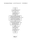 MATRIX GENERATION TECHNIQUE AND PLANT CONTROL TECHNIQUE diagram and image