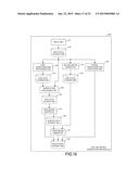 MATRIX GENERATION TECHNIQUE AND PLANT CONTROL TECHNIQUE diagram and image