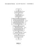 MATRIX GENERATION TECHNIQUE AND PLANT CONTROL TECHNIQUE diagram and image