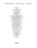 MATRIX GENERATION TECHNIQUE AND PLANT CONTROL TECHNIQUE diagram and image