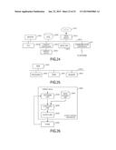 MATRIX GENERATION TECHNIQUE AND PLANT CONTROL TECHNIQUE diagram and image