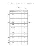 CHARACTER INPUT DEVICE, CHARACTER INPUT METHOD, AND COMPUTER PROGRAM     PRODUCT diagram and image