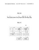 CHARACTER INPUT DEVICE, CHARACTER INPUT METHOD, AND COMPUTER PROGRAM     PRODUCT diagram and image