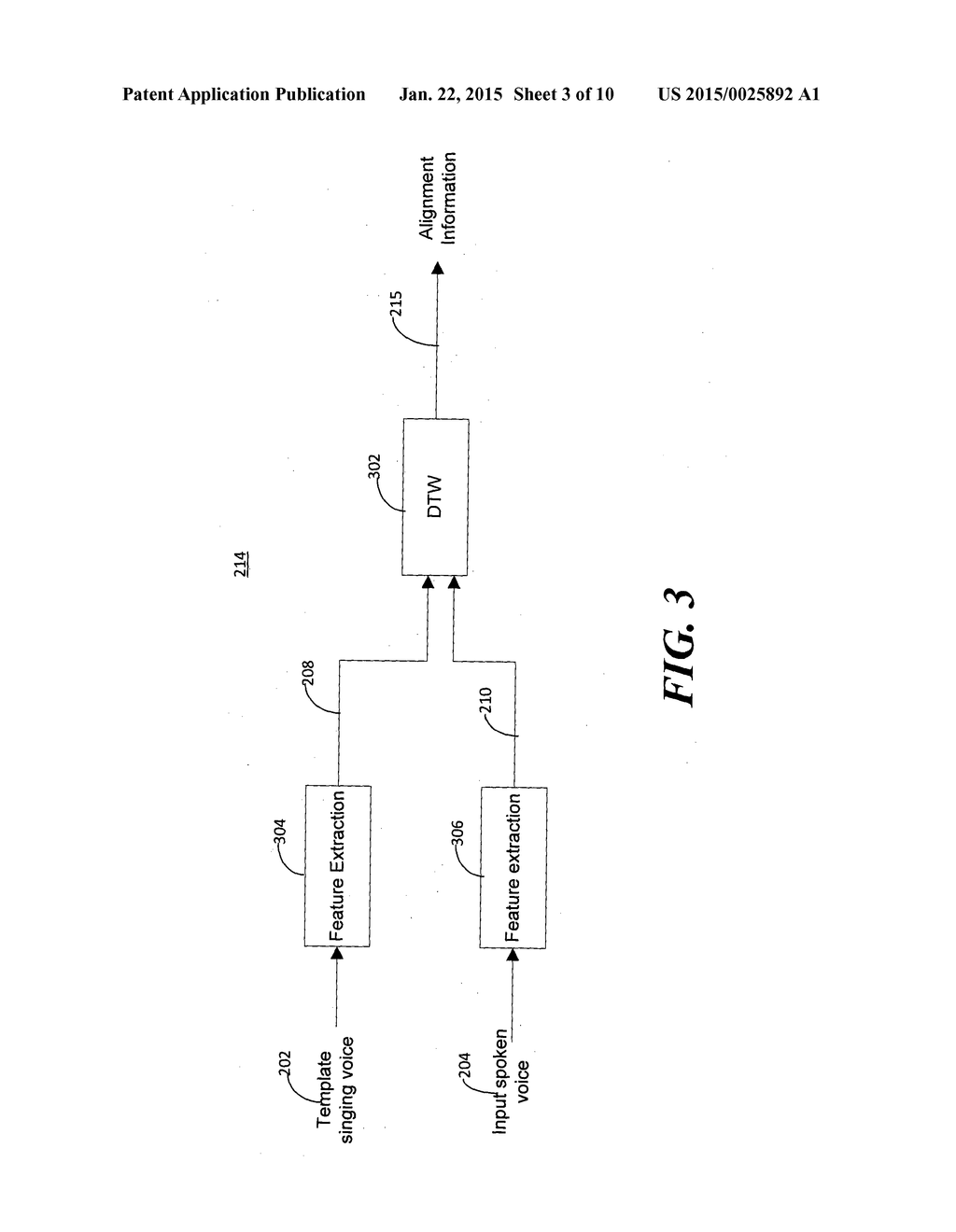 METHOD AND SYSTEM FOR TEMPLATE-BASED PERSONALIZED SINGING SYNTHESIS - diagram, schematic, and image 04