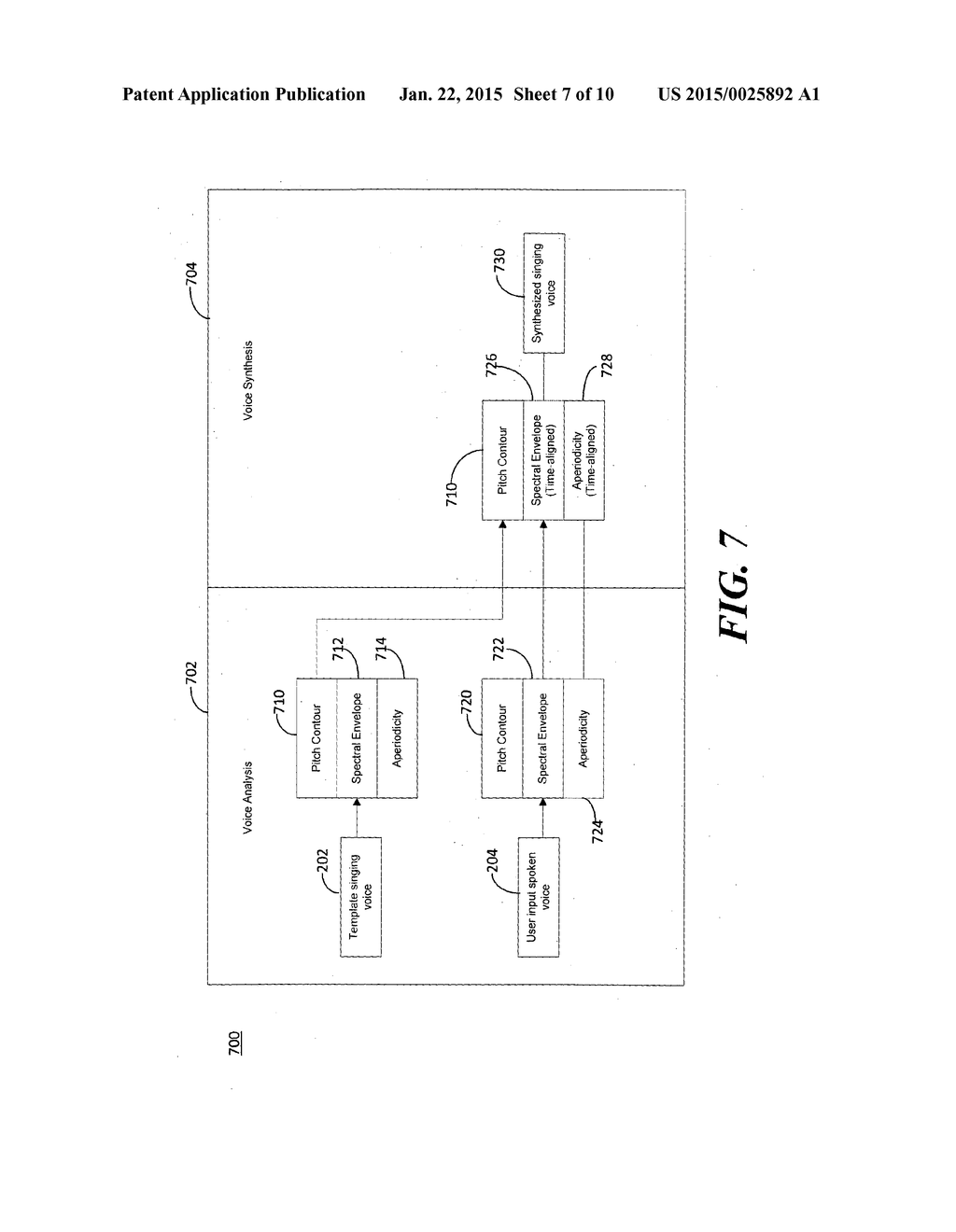 METHOD AND SYSTEM FOR TEMPLATE-BASED PERSONALIZED SINGING SYNTHESIS - diagram, schematic, and image 08