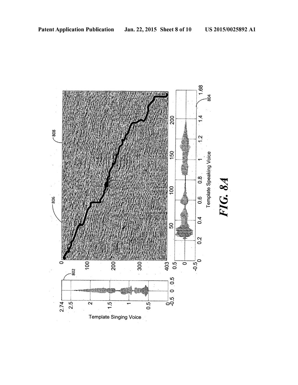 METHOD AND SYSTEM FOR TEMPLATE-BASED PERSONALIZED SINGING SYNTHESIS - diagram, schematic, and image 09