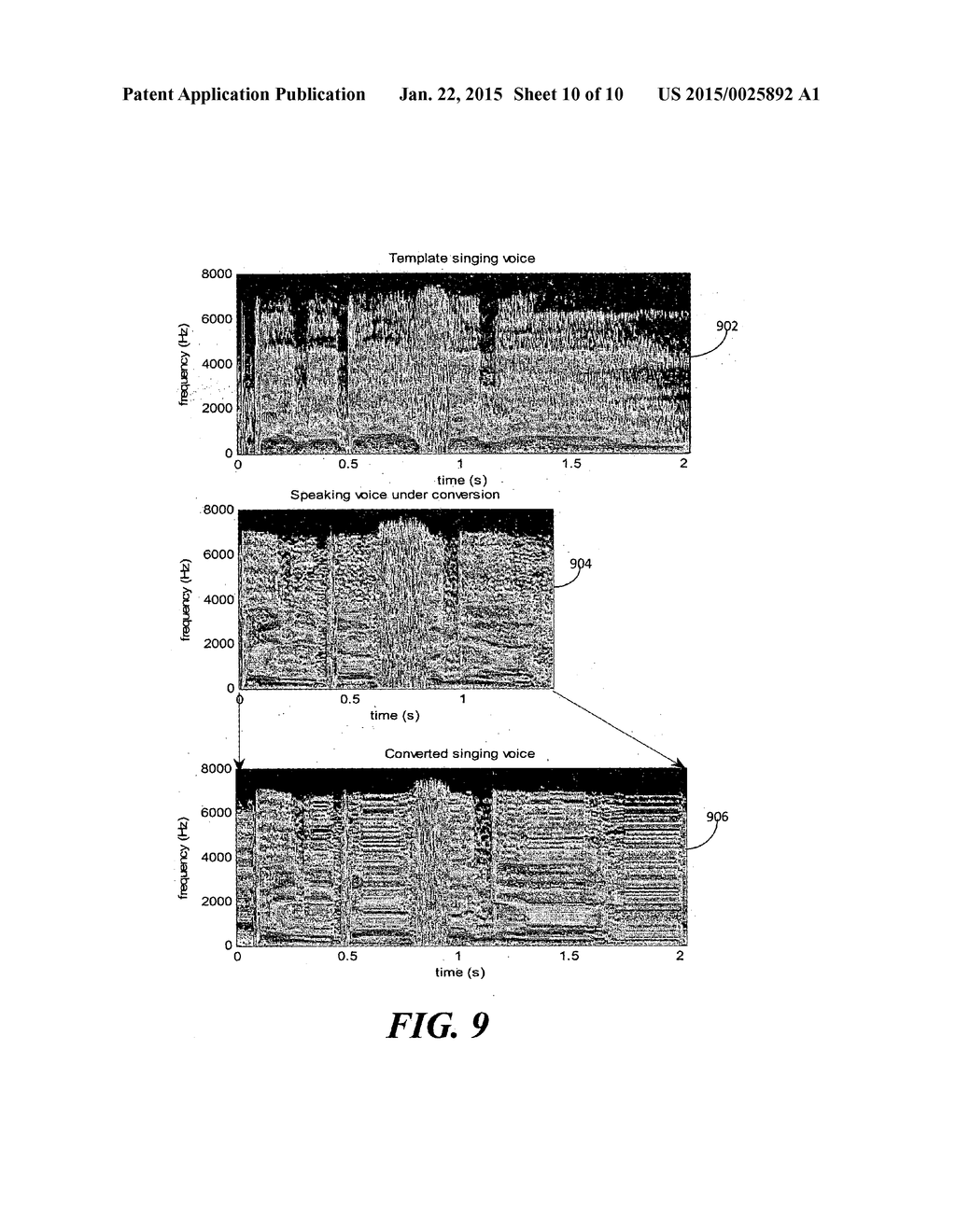 METHOD AND SYSTEM FOR TEMPLATE-BASED PERSONALIZED SINGING SYNTHESIS - diagram, schematic, and image 11