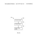 CLUSTERING AND ANALYSIS OF ELECTRONIC MEDICAL RECORDS diagram and image