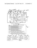 System and method for determining an underwriting risk, risk score, or     price of insurance using cognitive information diagram and image