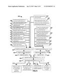 System and method for determining an underwriting risk, risk score, or     price of insurance using cognitive information diagram and image