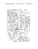 System and method for determining an underwriting risk, risk score, or     price of insurance using cognitive information diagram and image