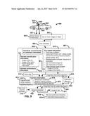 System and method for determining an underwriting risk, risk score, or     price of insurance using cognitive information diagram and image