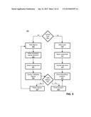 Company Centric Social Media Platfonn for Content Sharing aud Tracking diagram and image