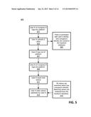 Company Centric Social Media Platfonn for Content Sharing aud Tracking diagram and image