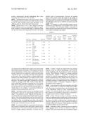 SYSTEM AND METHOD FOR MEASURING, COMPARING AND IMPROVING WORK FORCE     COMMUNICATION RESPONSE TIMES, PERFORMANCE, EFFICIENCY AND EFFECTIVENESS diagram and image