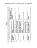 Systems and Methods for Transaction Processing Using Various Value Types diagram and image