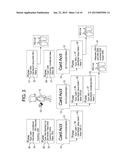 Systems and Methods for Transaction Processing Using Various Value Types diagram and image