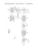 Systems and Methods for Transaction Processing Using Various Value Types diagram and image