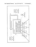 SYSTEMS AND METHODS FOR RECOMMENDING PURCHASES diagram and image