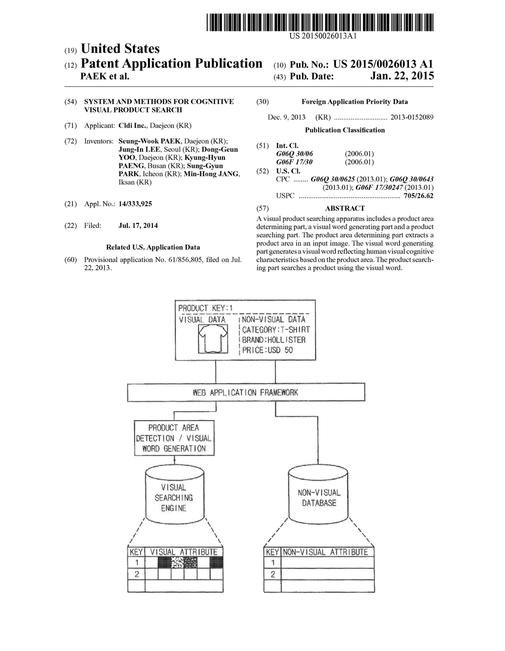 SYSTEM AND METHODS FOR COGNITIVE VISUAL PRODUCT SEARCH - diagram, schematic, and image 01