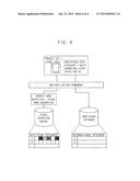 SYSTEM AND METHODS FOR COGNITIVE VISUAL PRODUCT SEARCH diagram and image