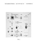 MARKET TRADING diagram and image