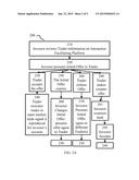 MARKET TRADING diagram and image