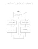 SYSTEM AND METHOD FOR PREDICTING CONSUMER CREDIT RISK USING INCOME RISK     BASED CREDIT SCORE diagram and image