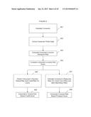 SYSTEM AND METHOD FOR PREDICTING CONSUMER CREDIT RISK USING INCOME RISK     BASED CREDIT SCORE diagram and image