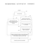 SYSTEM AND METHOD FOR PREDICTING CONSUMER CREDIT RISK USING INCOME RISK     BASED CREDIT SCORE diagram and image