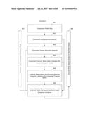 SYSTEM AND METHOD FOR PREDICTING CONSUMER CREDIT RISK USING INCOME RISK     BASED CREDIT SCORE diagram and image