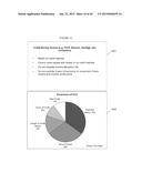 SYSTEM AND METHOD FOR PREDICTING CONSUMER CREDIT RISK USING INCOME RISK     BASED CREDIT SCORE diagram and image